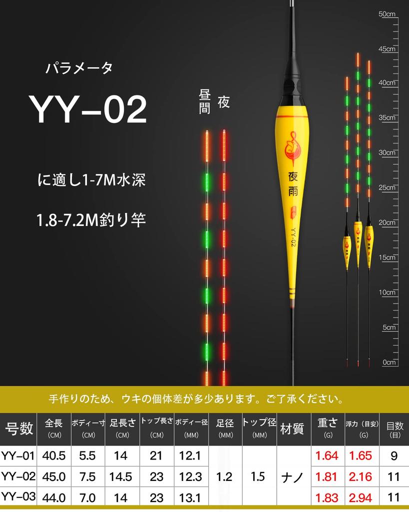 KINGKOO Fishing Float Electric Float Night Fishing Spatula Float Fishing Buoy Herauki Total Length To 45cm 3 Pieces Lighted On Electronic Electric