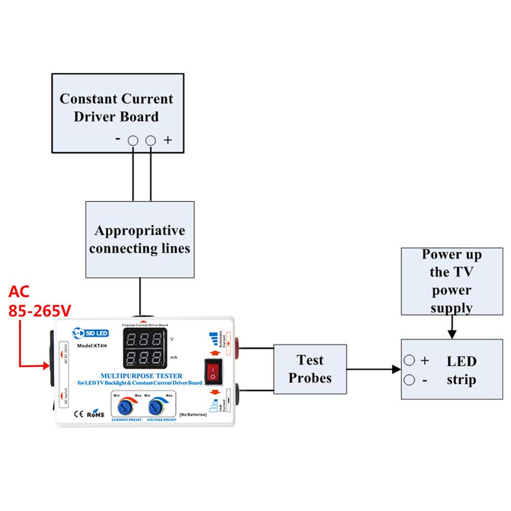 Multipurpose Tester for LED TV Backlight and Constant Current Driver Board Used in All LED Lights Repair Output 0-330V