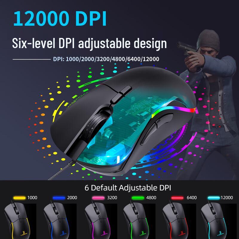 Y-FRUITFUL M68 Honeycomb Wired RGB Gaming Mouse