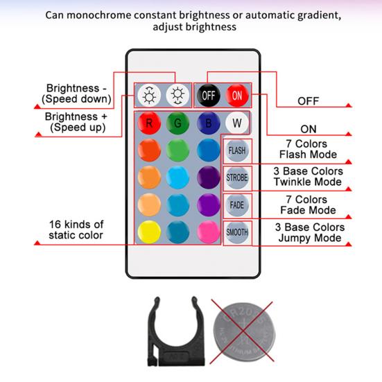 LED Strip Light Battery Box Powered Remote Control High Brightness IP65 Waterproof Decoration