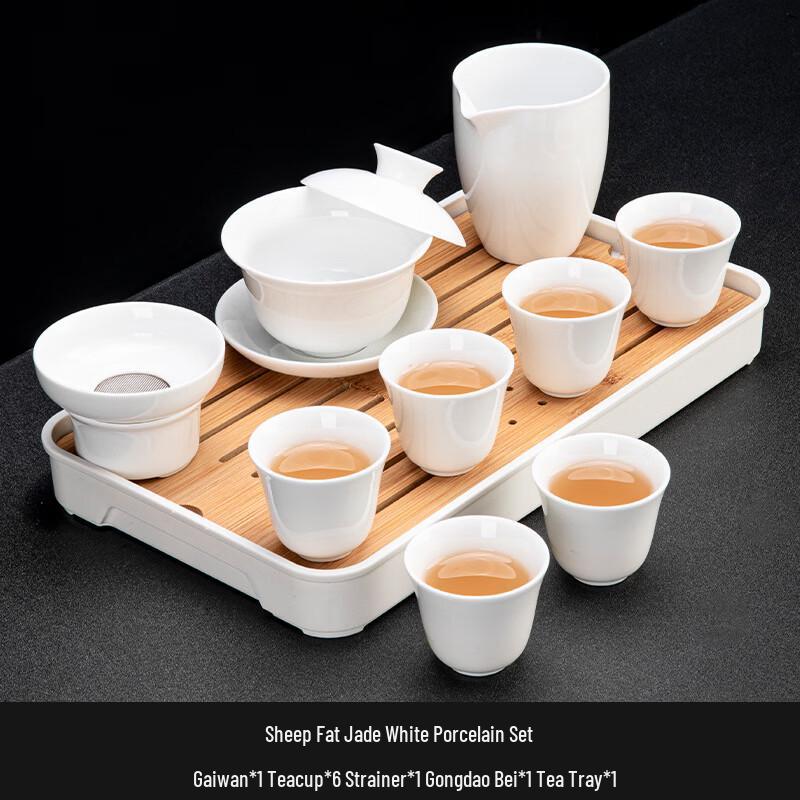 Mutton-Fat Jade White Porcelain Gongfu Tea Set