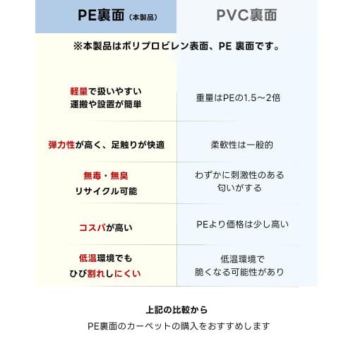 Auromi Tile Carpet, 50x50cm, 5mm Thick, Large, Commercial Tile Mat, Floor Mat, Carpet, Floor Protection Mat, Flooring Mat, Office, Business, Rental, S