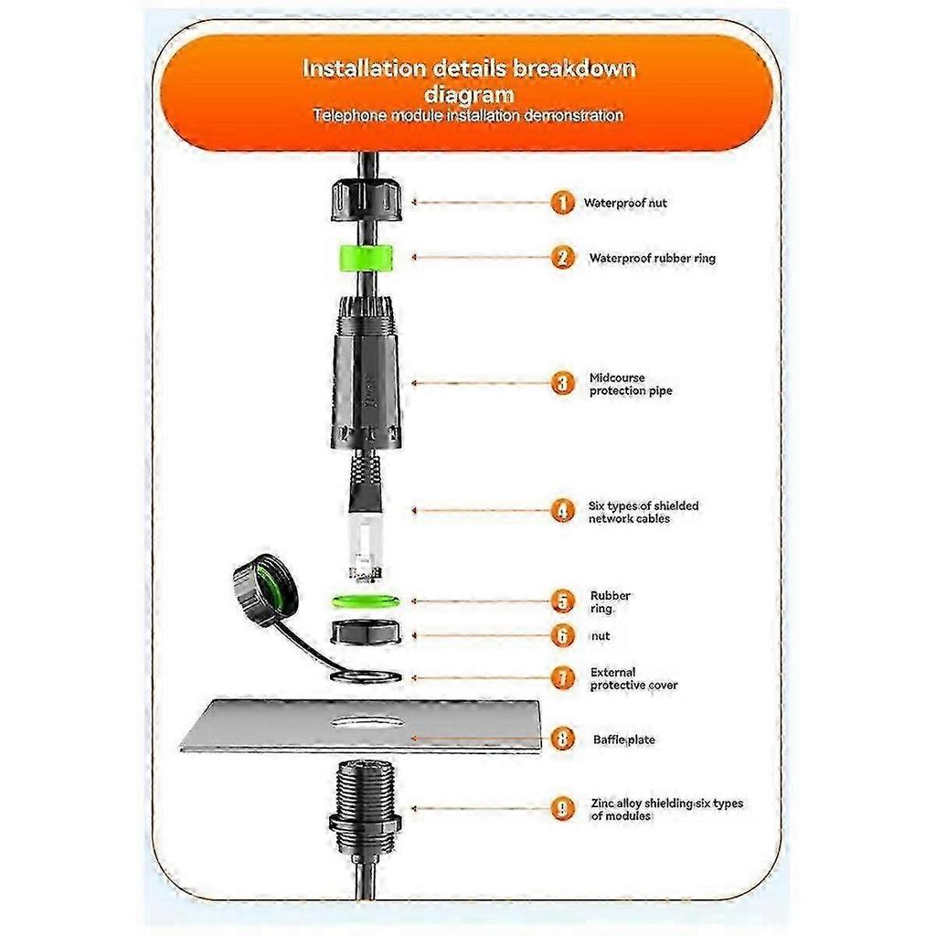 IP68 Waterproof M20 RJ45 Shielded CAT6A Female Panel Mount Socket Network Ethernet Adapter Extension Cable with Cable Hwy