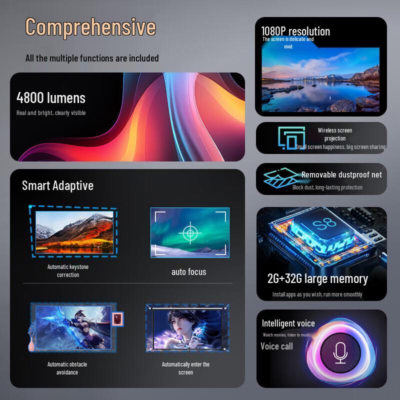 Super Lion S8 Full HD 4K Compatible Smart Projector (CN Version)