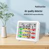 Multi-Parameter Air Quality Sensor: Detects HCHO, CO2, TVOC, Temperature & Humidity