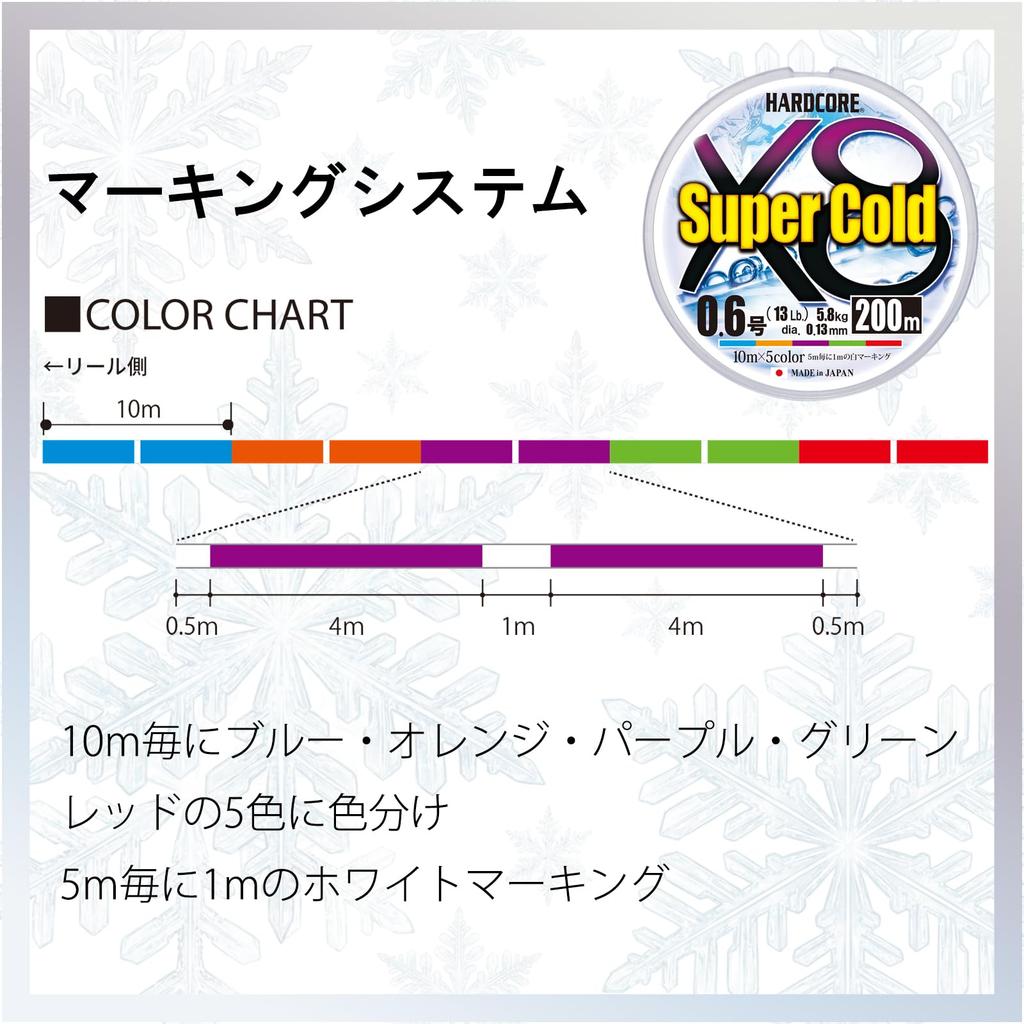 DUEL HARDCORE Super Cold X8 Fishing Line Fishing High High [Line, Tackle, Strength, Sensitivity]