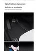 New Tesla Model 3Y Full Coverage TPE Floor Mats for Car Modification