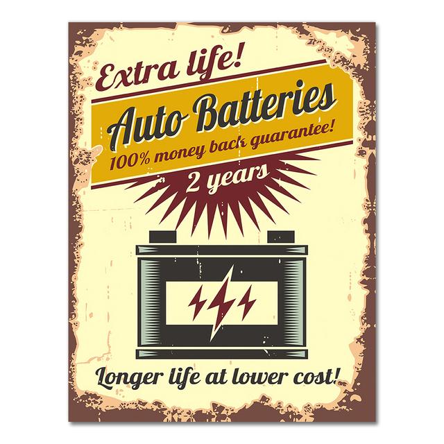 

Знак автосервиса, винтажные постеры и принты, гараж, ретро, ​​настенное искусство, холст, живопись, газовые автозапчасти, аккумуляторы, картина, Настенный декор, без рамки 40*50cm