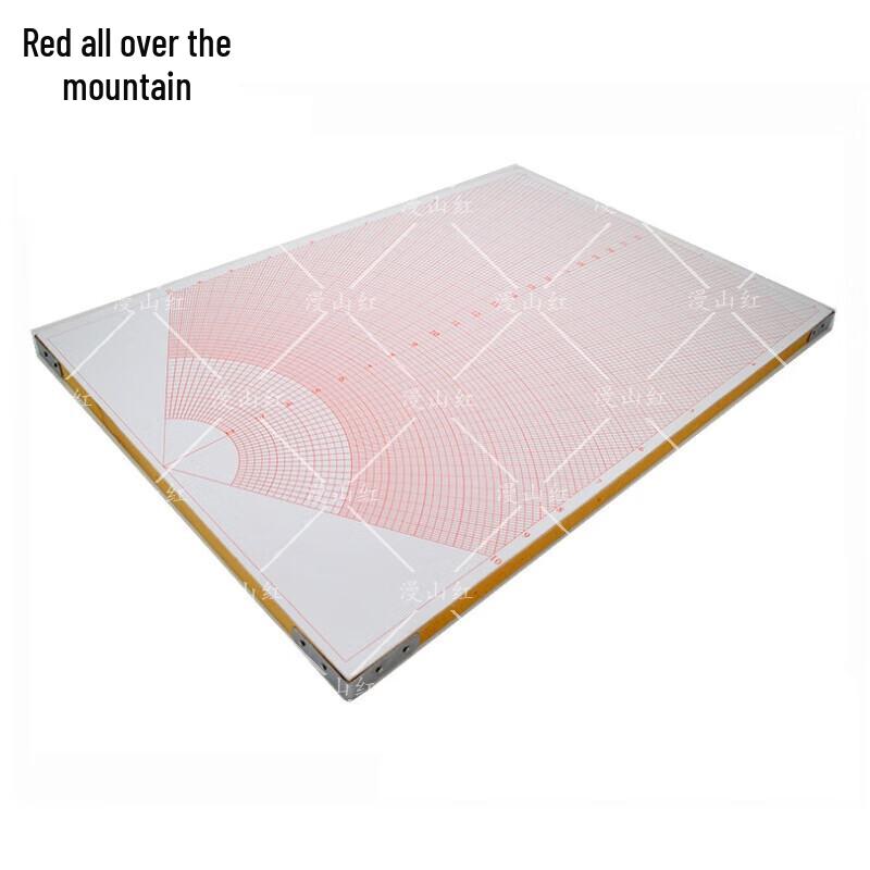 Tactical Topography Command Board