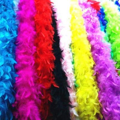 Dikiş & Örgü – Kuş Tüyleri