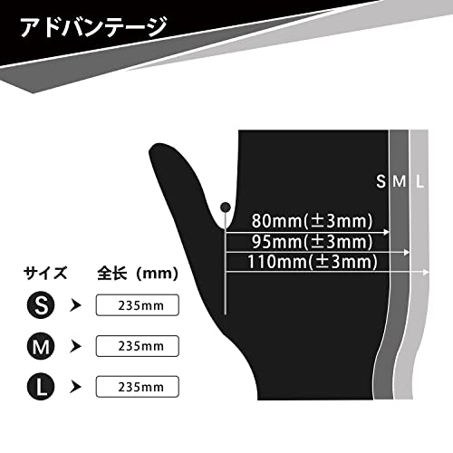 NEOTRIL Nitrilhandschuhe, Schwarz, Gummi, Lebensmittelsicherheitsgesetzkonform, Puderfrei, Hochelastisch, für Kochen, Reinigung, Lebensmittelverarbeitung, Gartenarbeit,