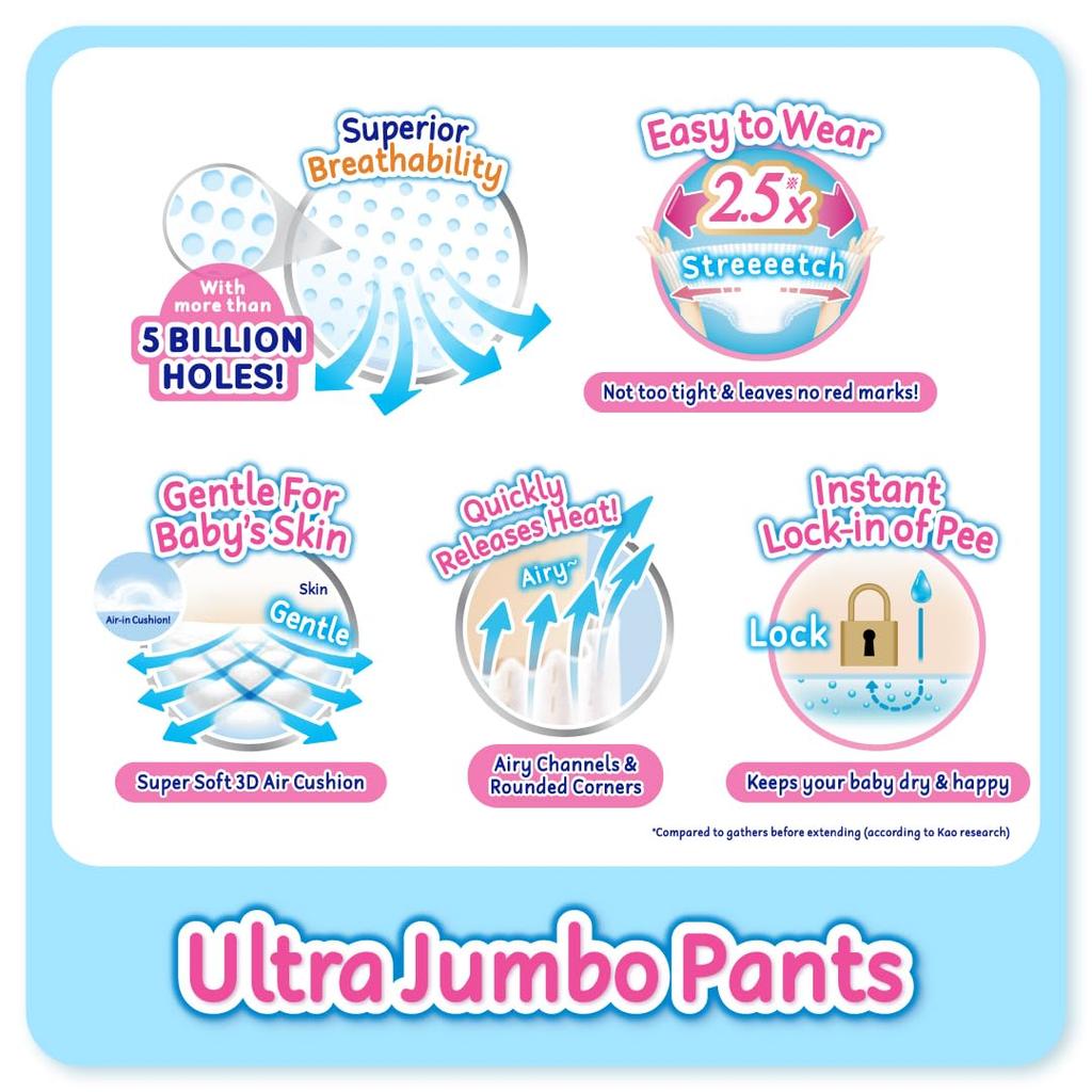 Kao Merries Velké 56 ks Vzdušné kalhotky, Kapacita,