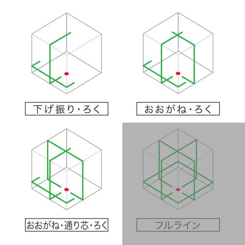 Makita SK314GDZ Indoor/Outdoor Level (Battery, Charger, and Tripod Sold Separately)