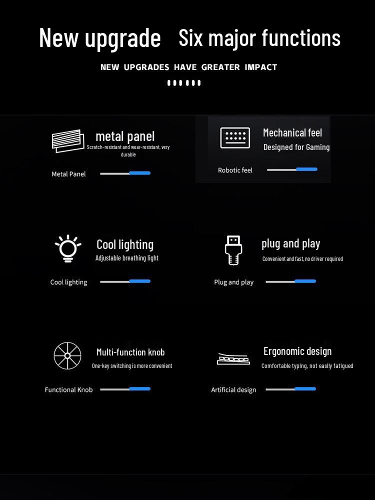 GX810 Wired Gaming Set: Mechanical Feel Keyboard, Mouse & Luminous Headset for Esports and Office.