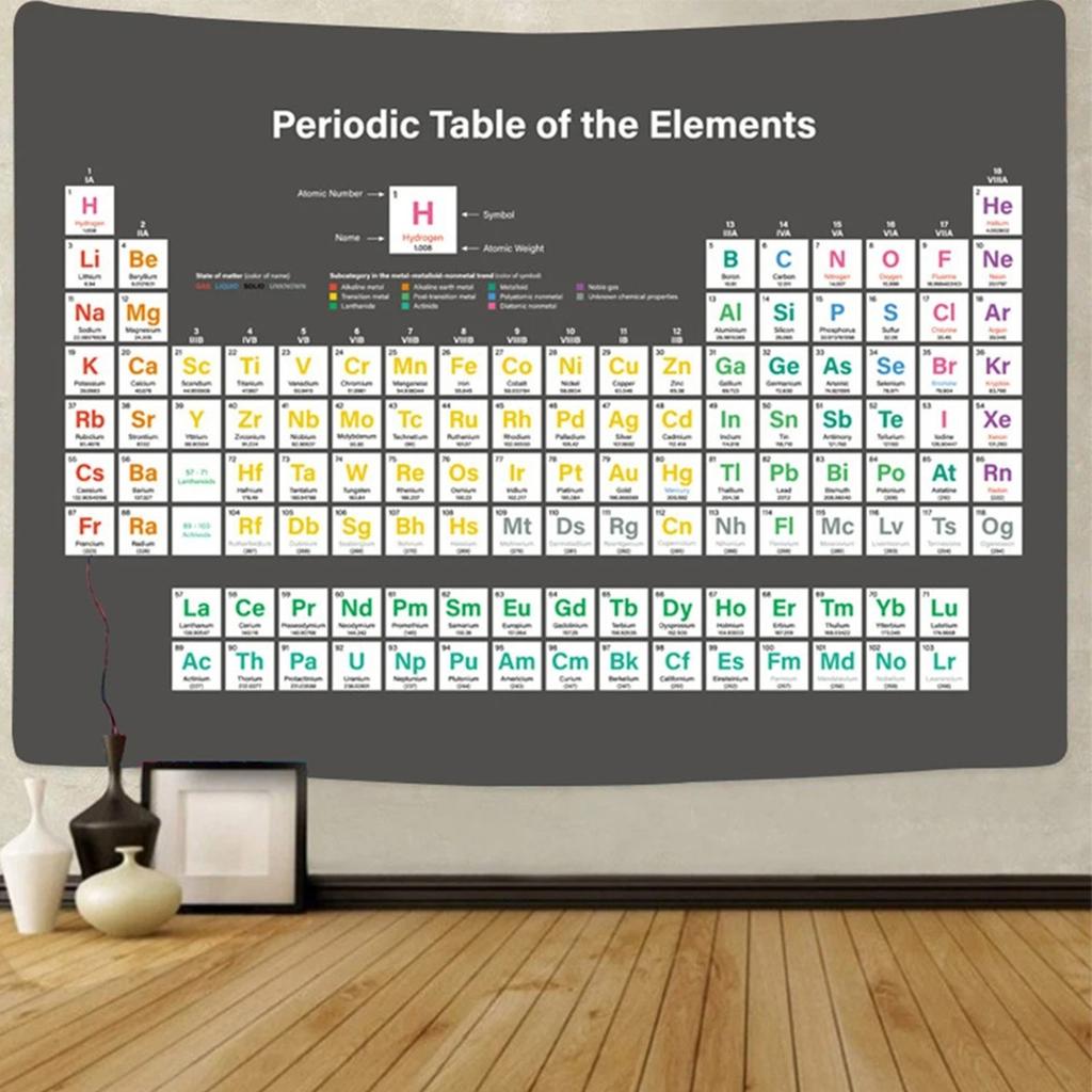 Periodic Table Tapestry, Educational Science Chemistry Chart Tapestries, Periodic Table Of Wall Tapestry For Bedroom Living Room Dorm