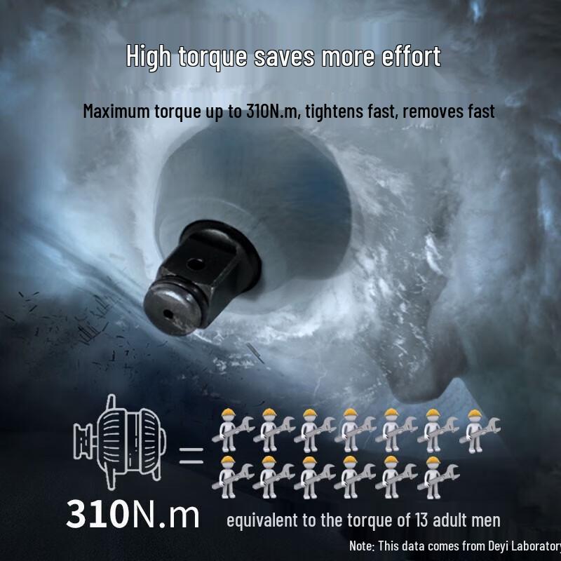 Dayi 310N·m Brushless Cordless Impact Wrench CN plug (adapter included)