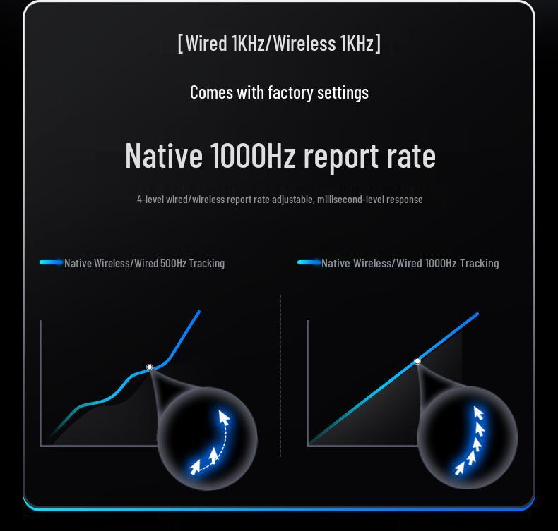 ATTACK SHARK G3PRO Kablosuz Hafif RGB Oyuncu Mouse'u Bluetooth ve Şarj Yuvası ile
