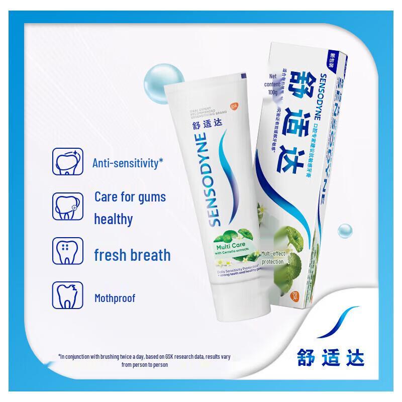 Sensodyne Complete Protection Toothpaste