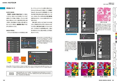 Color Encyclopedia: Basic Knowledge and Color Schemes, Color Charts, Traditional Colors, and Conventional Color Names. DIGITAL COLORS for DESIGN