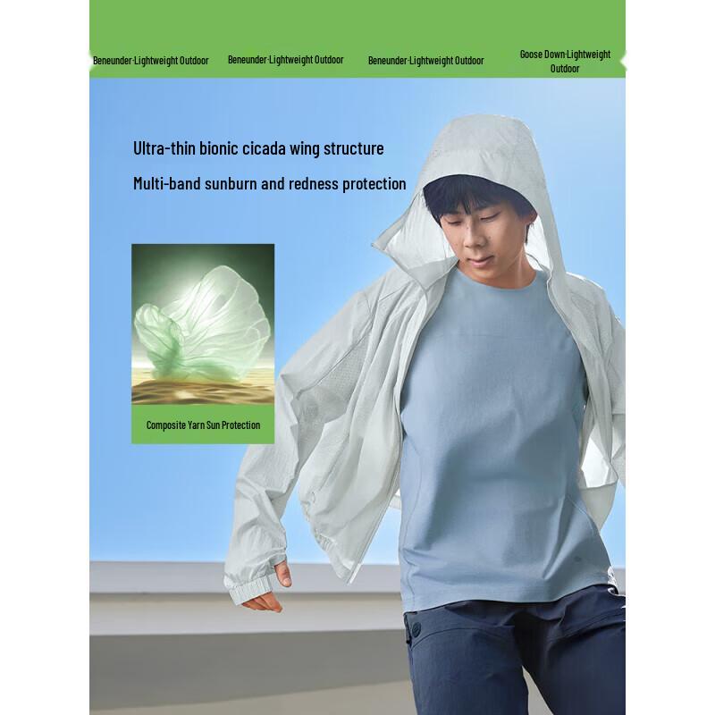 

Тонкая мужская куртка Beneunder с защитой от УФ-излучения XL