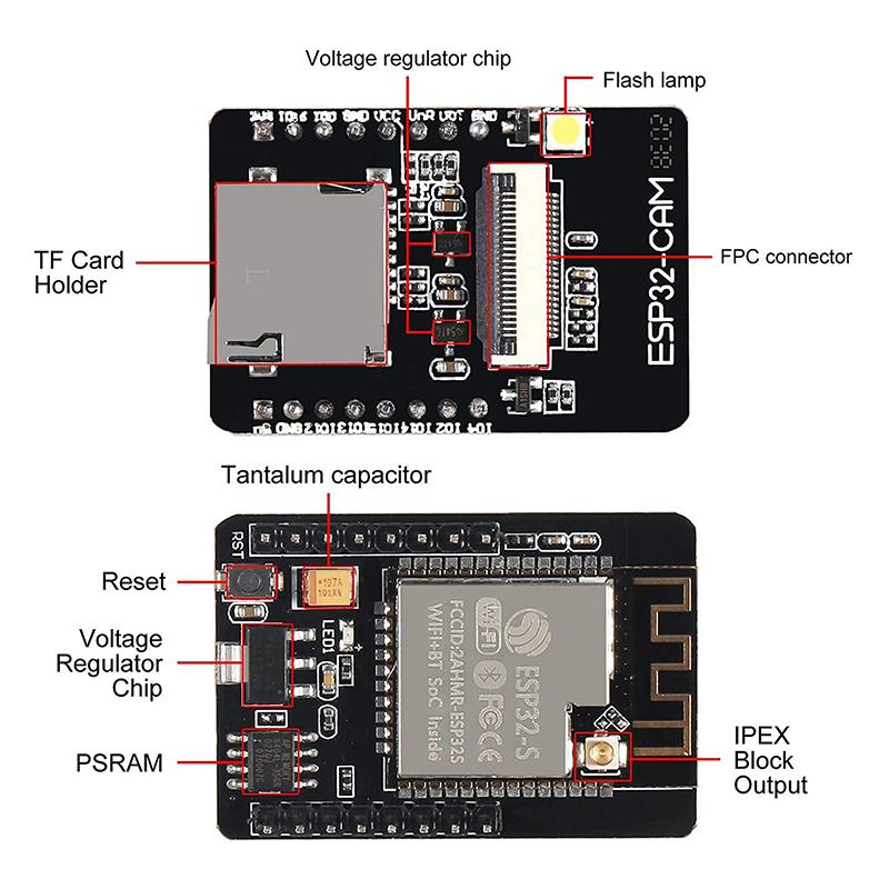 ESP32-CAM /ESP32-CAM-MB WIFI Bluetooth Development Board CH340G OV2640 Kamera