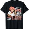 Tops – T-Shirts