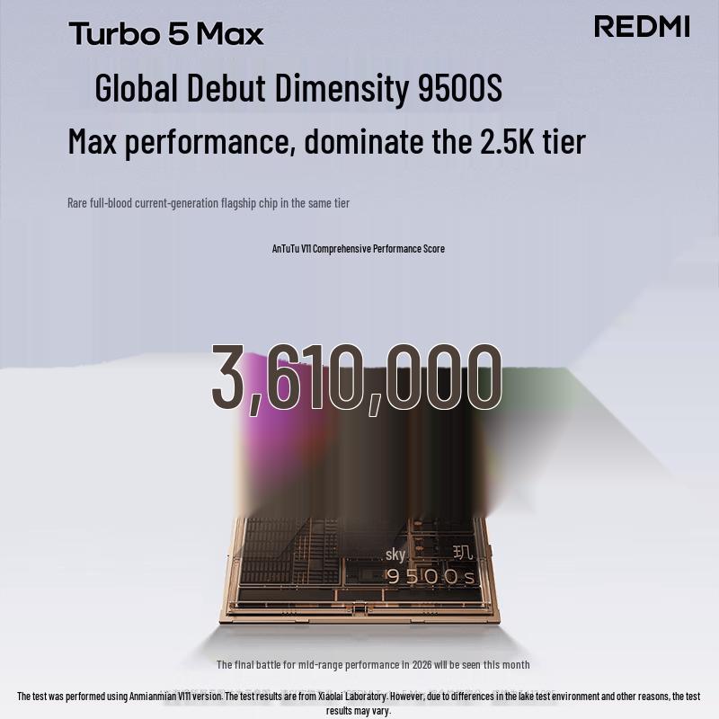 Xiaomi Redmi Turbo 5 Max Dimensity 9500s (Китайская версия)
