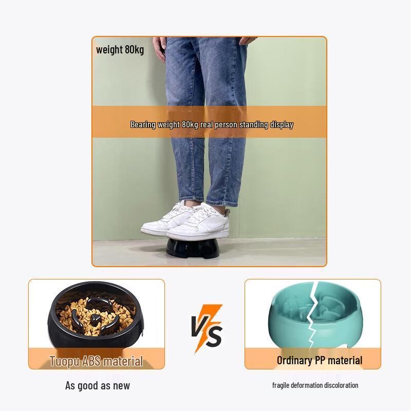 JINGRUIXIANG Anti-Tip Slow Feeder Pet Bowls (2-Pack)