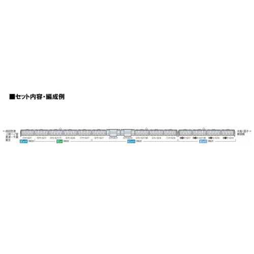 TOMYTEC TOMIX N Gauge JR E217 Series 8th Series/Updated Car Basic Set A 98828 Model Train