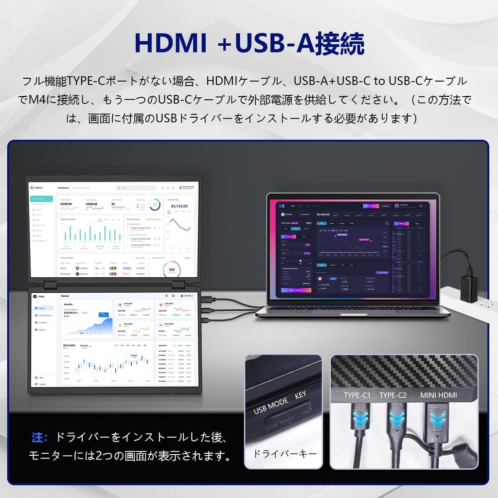 LivElect Dual Display Mobile Compatible with All Single Cable FHD Foldable Portable VESA with Stand 15.6-inch 2-Screen Display, Models, Connection,