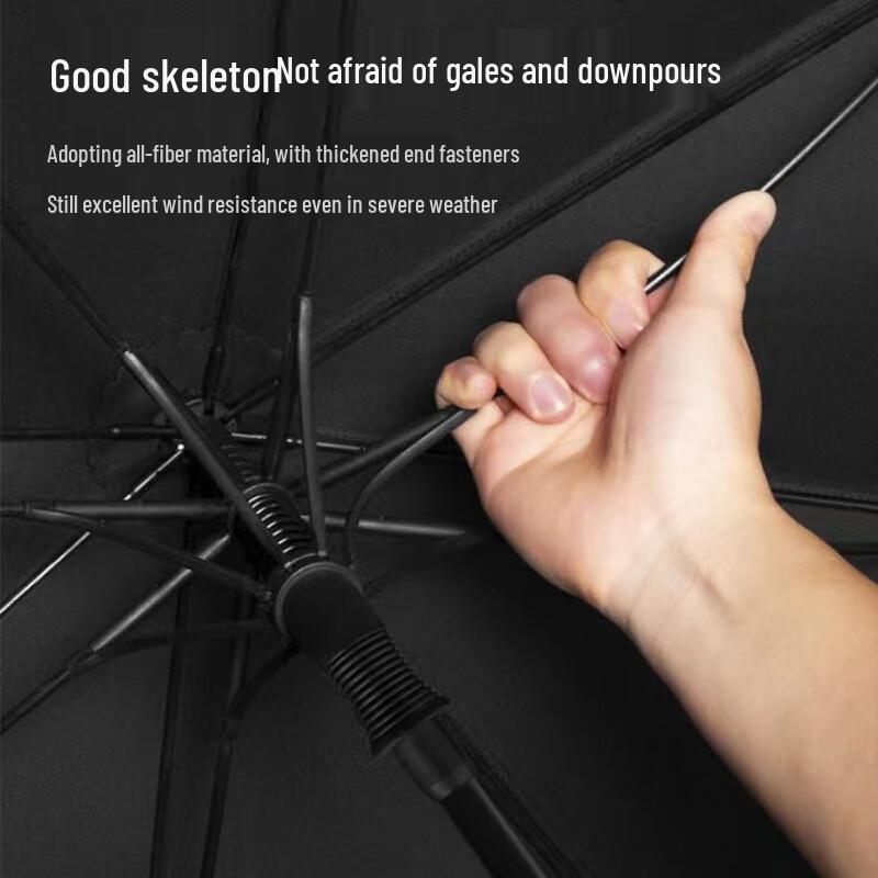 OIMG Rolls-Royce Style Automatic Double Umbrella