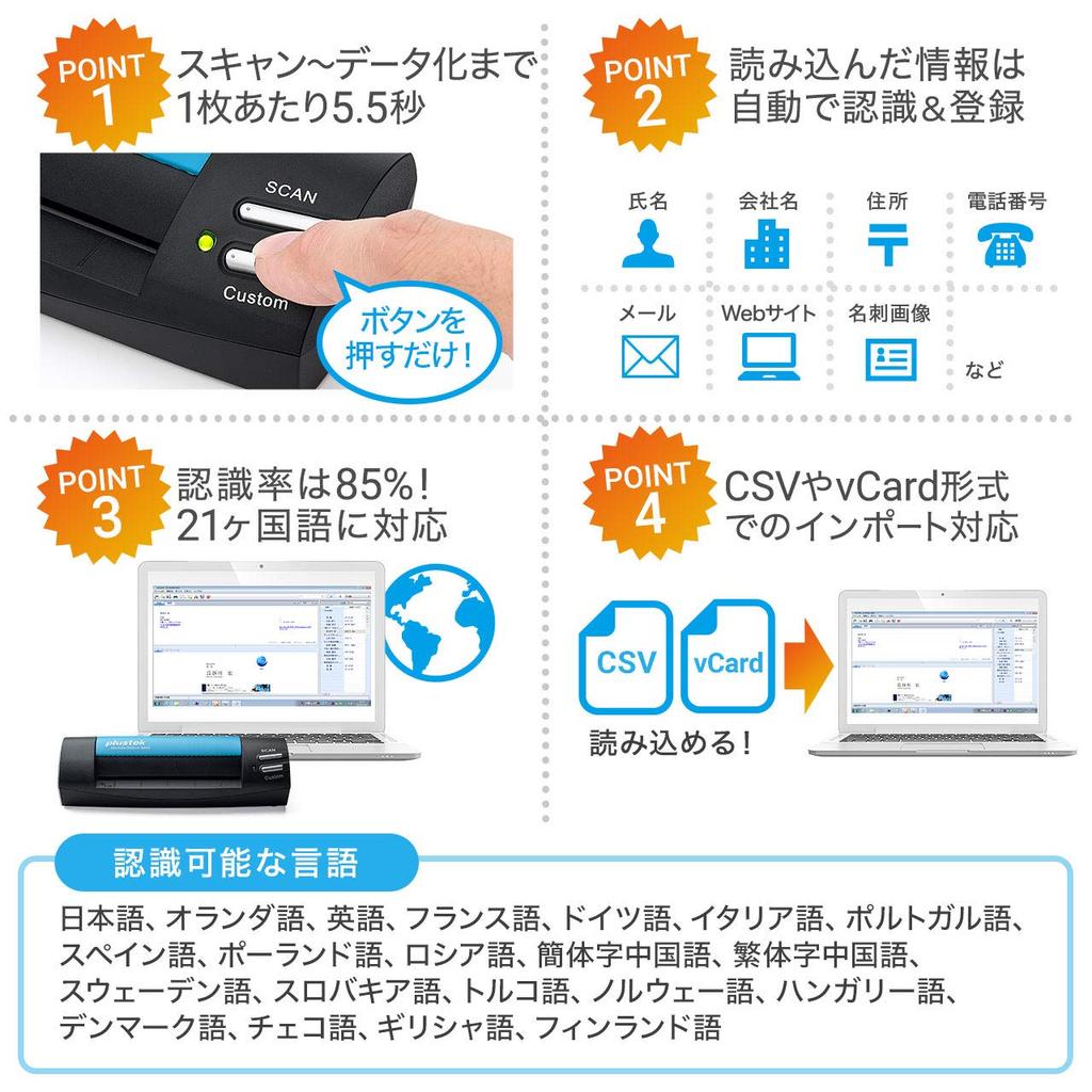 Sanwa Direct Business Card Scanner with Management Up to A6 Windows Software, Digitization, Size, Compatible, 400-SCN051