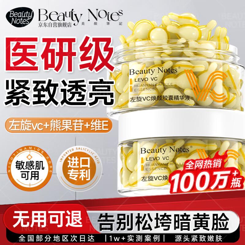 BEAUTY NOTES Продвинутые процедуры ухода за кожей