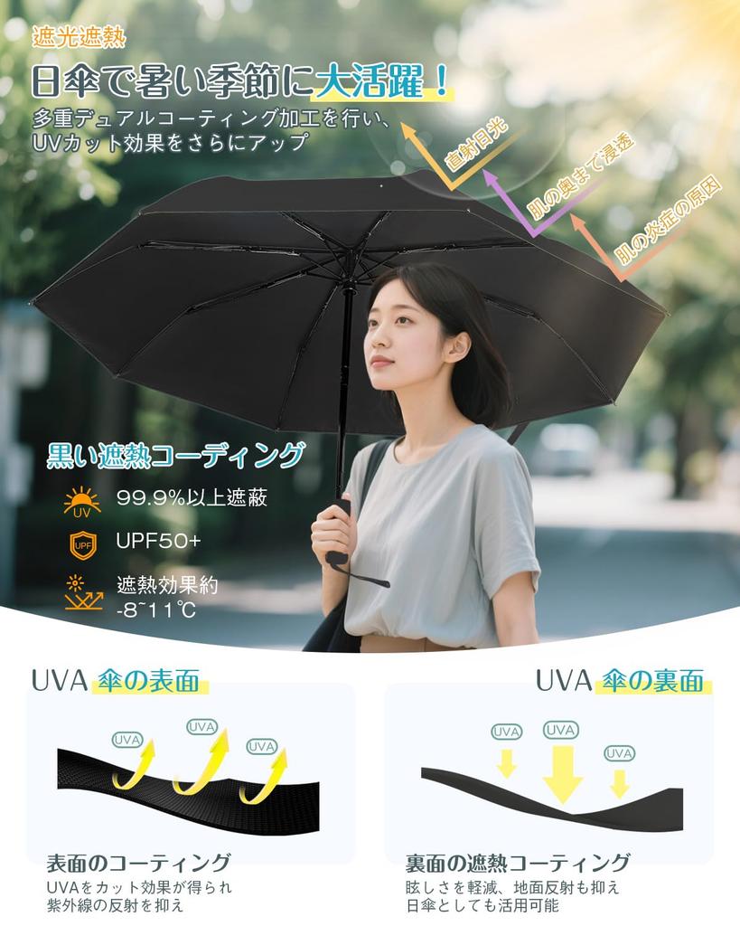 Folding 8 Suitable for Sunny and Rainy Automatic Opening and Complete Sun UV Sun Heat Foldable for Outdoor and Birthday Black Umbrella, Ribs,