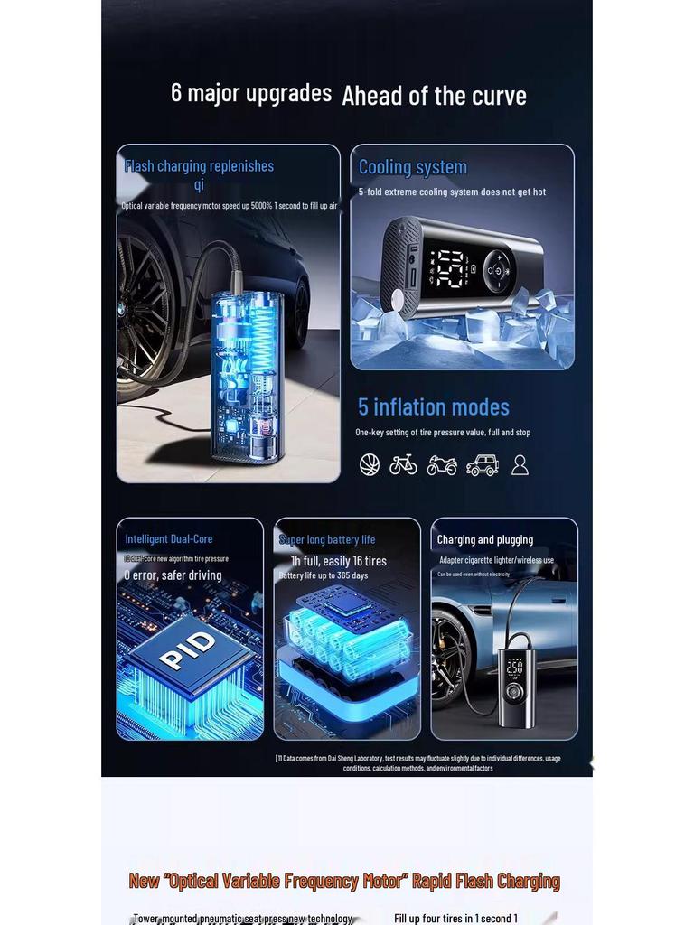 Tragbare Hochdruck-Akku-Elektro-Autoreifen-Luftpumpe