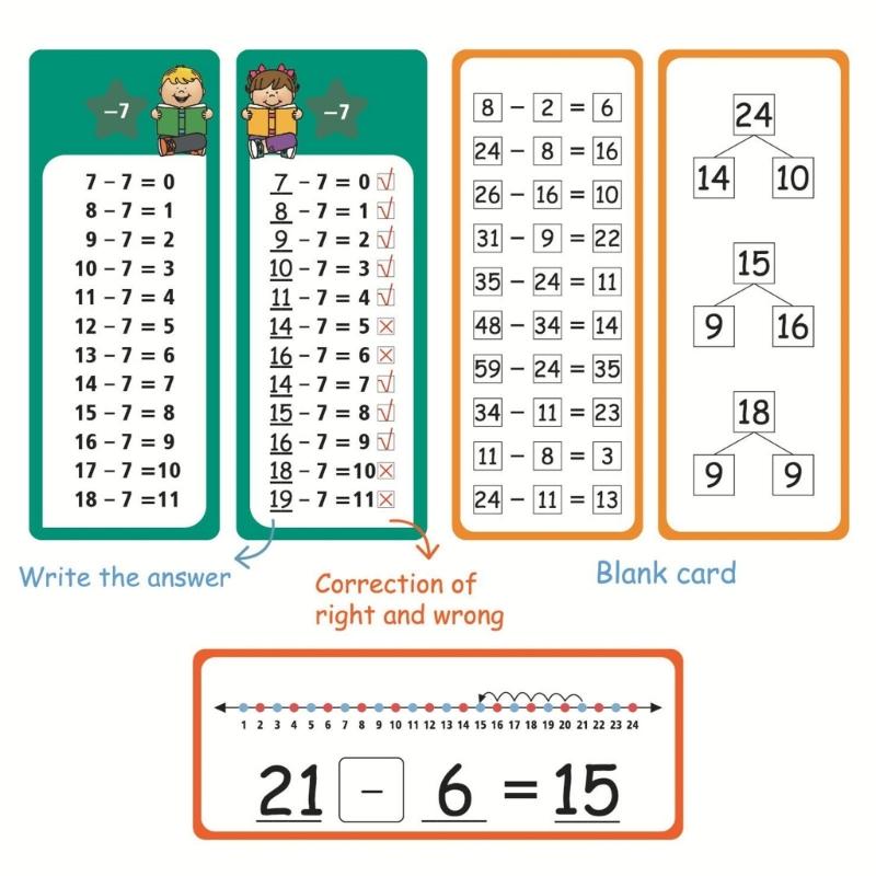 Mathematical Operations Exercise Flashcards Erasable Math Study Cards Kid Early Learning Study Card for Preschooler