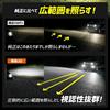 YOURS Jimny Nomad 5-Door Compatible LED Fog Bulb [2 Color Switching] Yellow White Fog