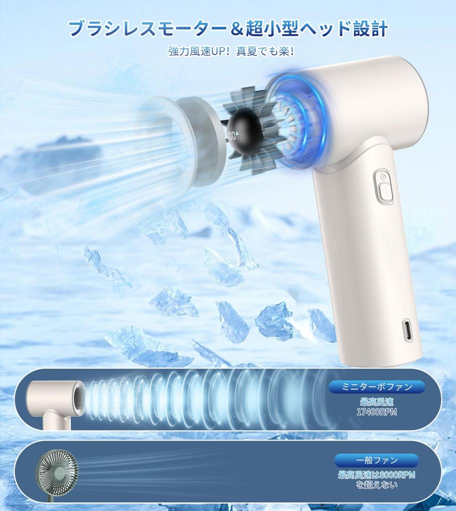 TONEOF Handheld 5000mAh High 5 Speed LCD with Heatstroke Perfect for Outdoor Fireworks and More Fan, Capacity, Rechargeable, Compact, Mini, Portable,