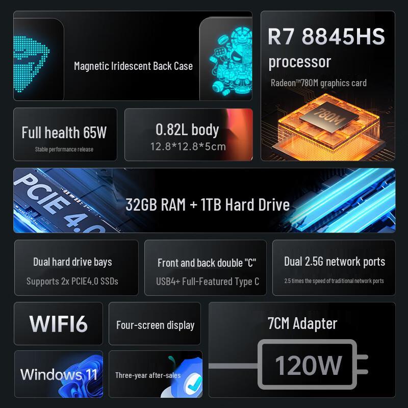 MACHENIKE GTX Mini PC (CN version)
