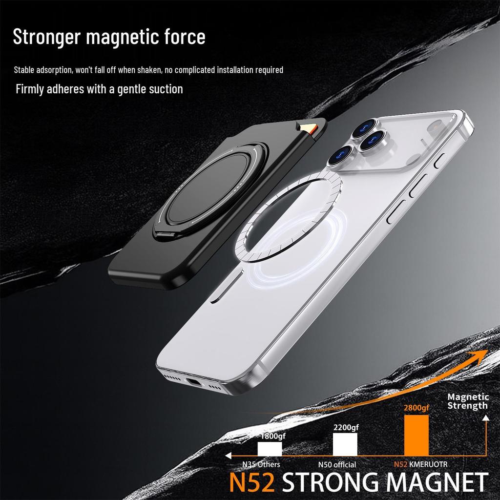MagSafe Card Holder with 360° Rotating Bracket for iPhone