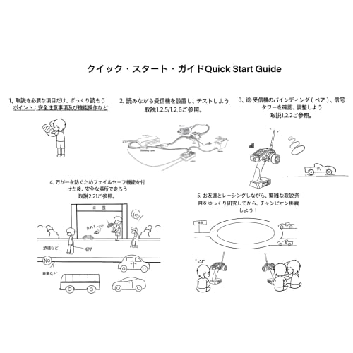 RadioLink Official Product: Radio Control System (RC4GS V3) with Telemetry, 2.4GHz RC System, 5-Channel, and Built-in Gyro Receiver (R6FG). Suitable f