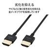 Elecom HDMI Cable Ultra Thin High Speed ??30cm Super Slim 4K/2K [HIGH SPEED with ETHERNET Certified] Triple Shield Gold Plated ARC Compatible with TVs