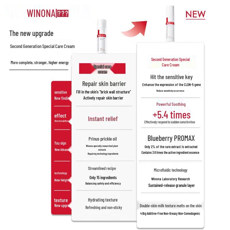 Winona Sensitive Skin Soothing & Barrier Repair Cream