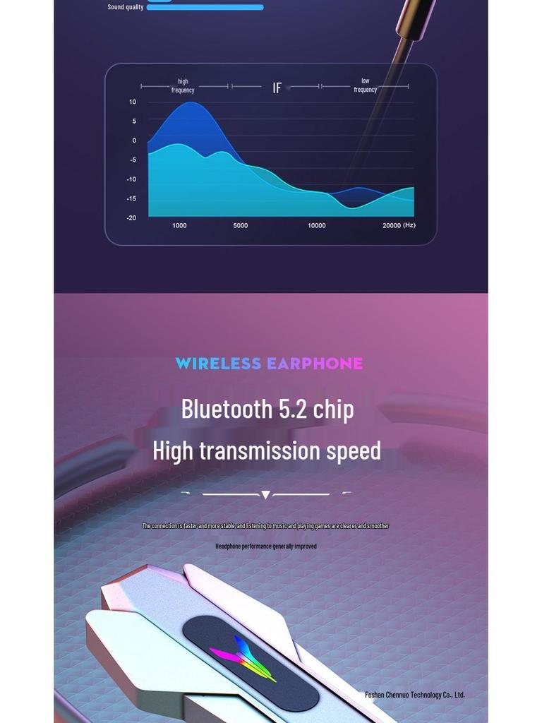 Esports Bluetooth Neckband Wireless Earbuds - Low Latency, Sound Positioning, Card Slot.
