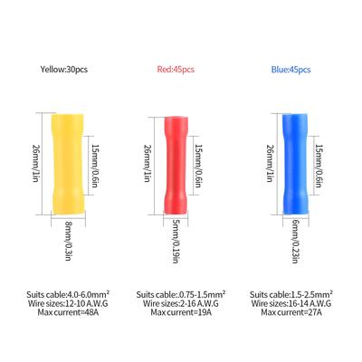 120-teiliges isoliertes Stoßverbinder-Set - Rot/Gelb/Blau Crimp-Terminals für Kabel