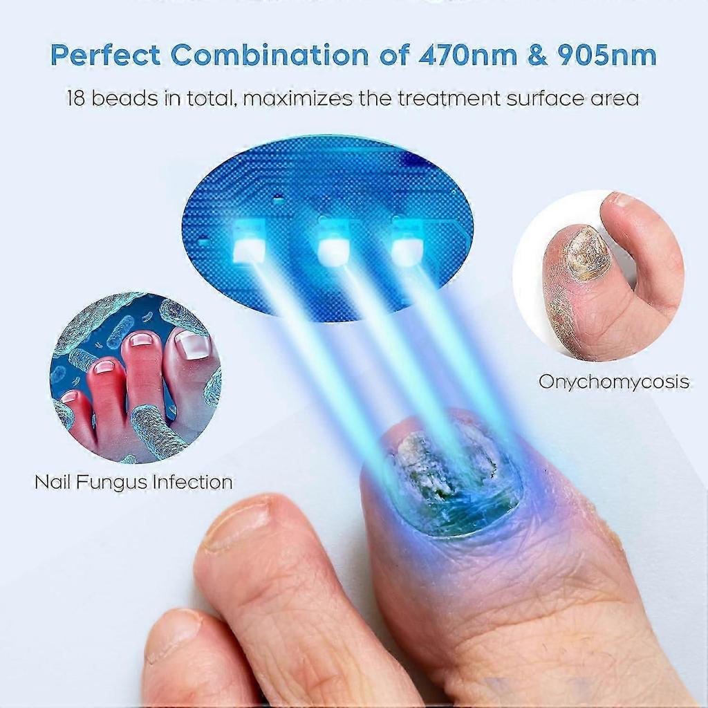 Nail Fungus Laser Treatment Device for Multiple Toenail, Home Use 905nm Infrared Light + 470nm Blue Light UV Nail Lamp Professional Nail Dryer