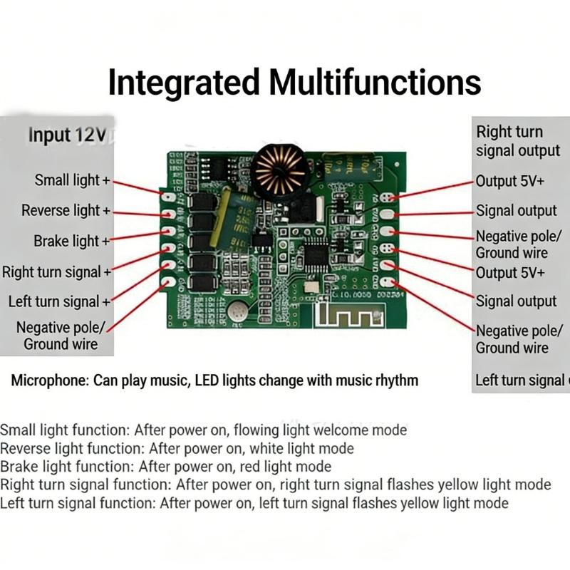 DMX RGB MODULE VERSION 9 METRIX V9 LED Lamp To DMX Converter With QR Code App Control Stable Signal Output