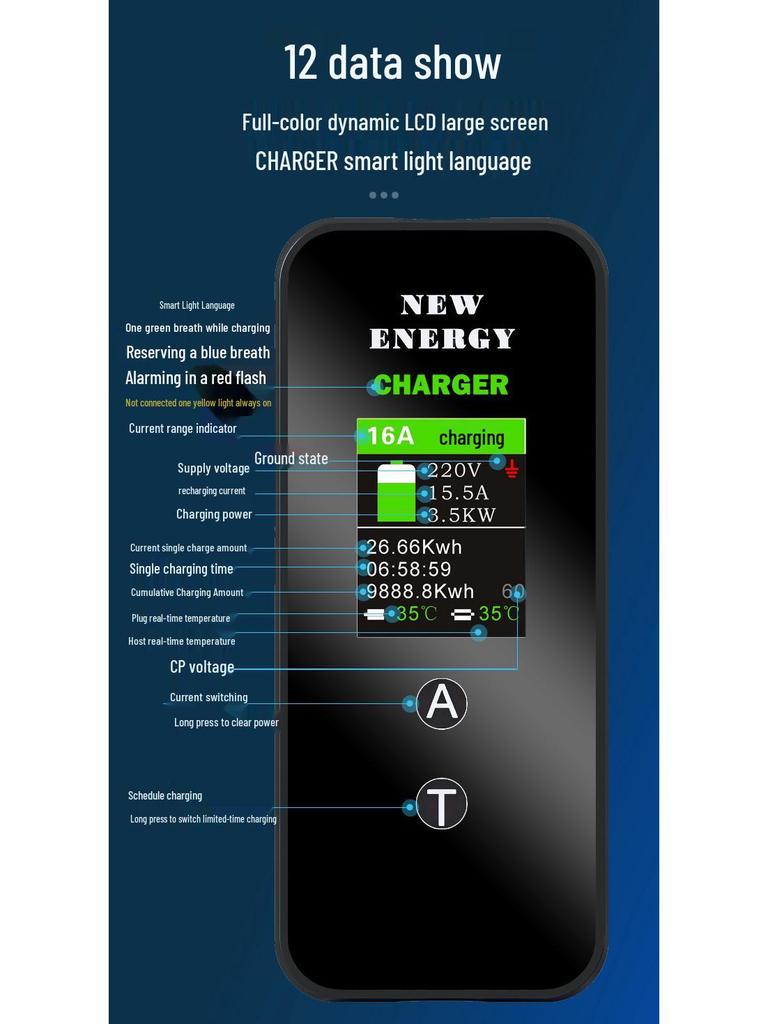 Typ 2 EU-standard EV-laddare med EU/US/AUS/UK-kontakt för elfordon