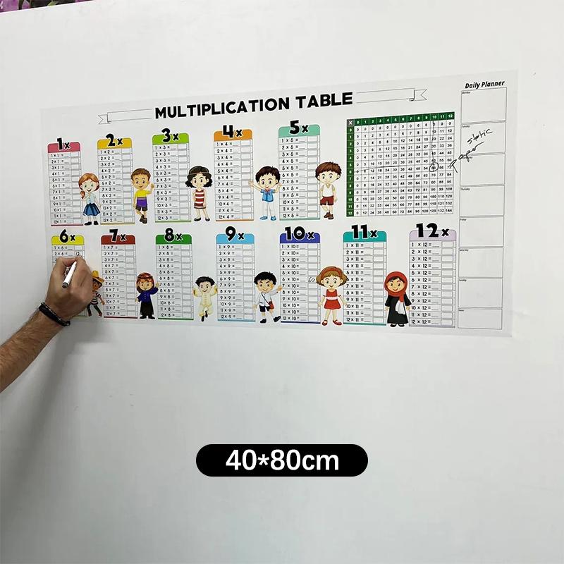 

Пиши Стирай Цветная Таблица Умножения Таблица Умножения Математическая Практика Для Детей Учеников Класс Учитель Учебные Пособия S