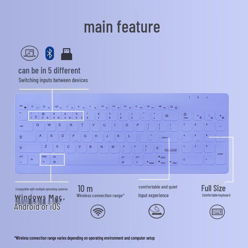 Double Shell C96 Blue Silent Triple Mode Keyboard